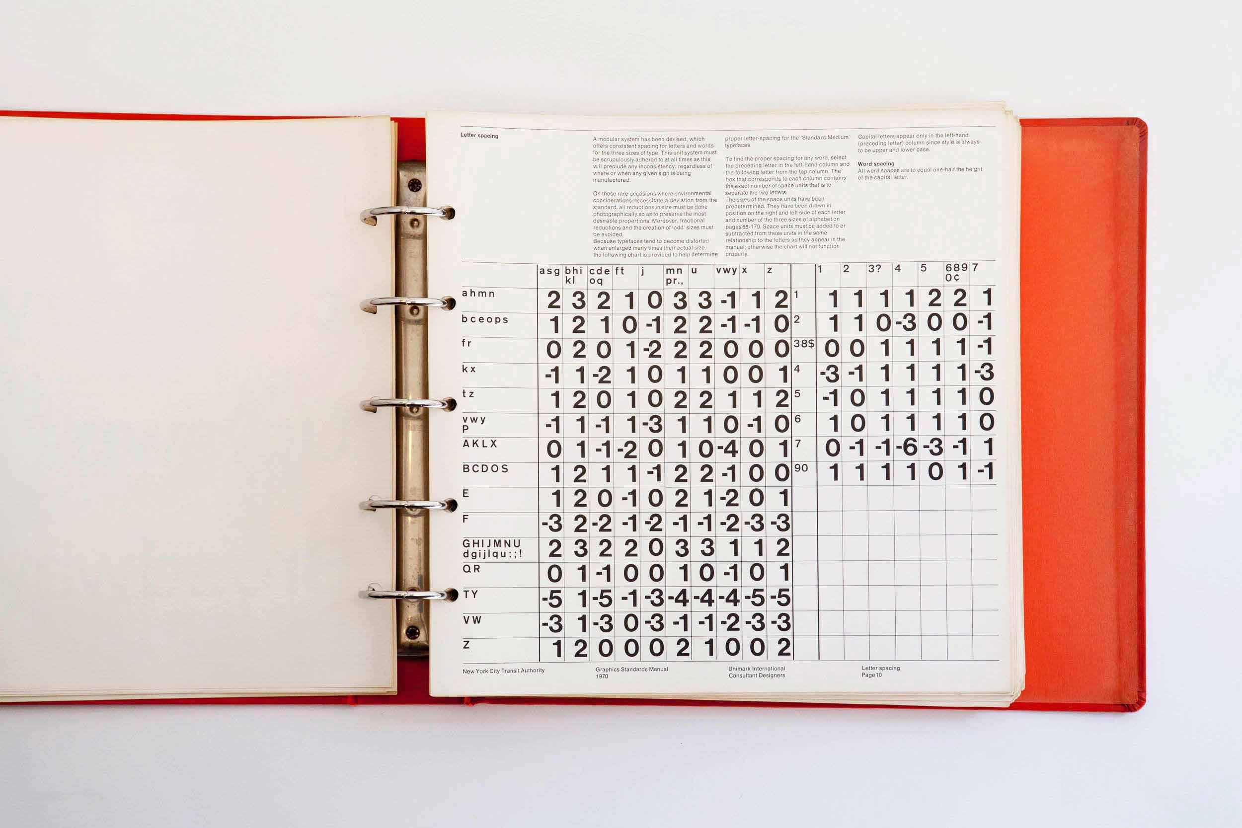 New York City Transit Manual