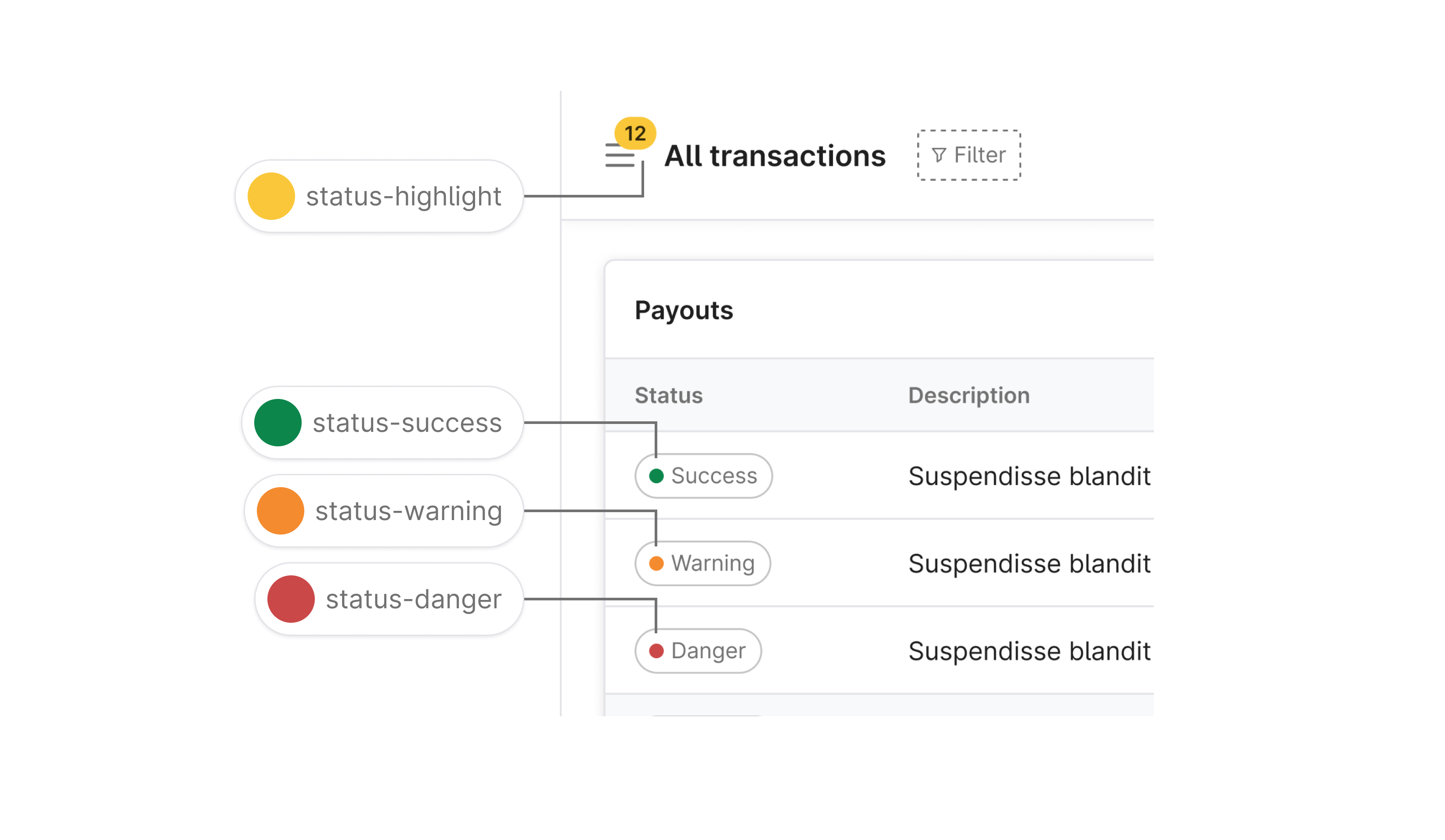 Nord Design System Themes